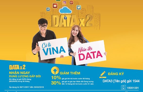 Xài DATA nhân đôi dung lượng trúng quà Samsung từ Vinaphone