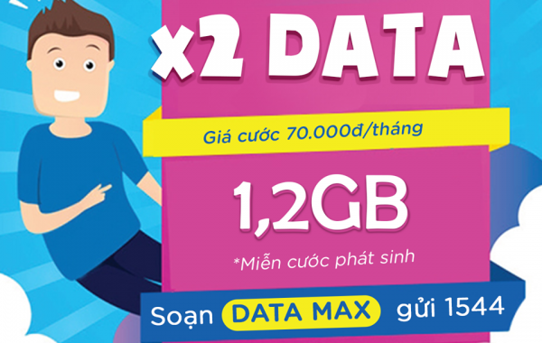 VinaPhone áp dụng chương trình Data nhân đôi đến 30/06/2018